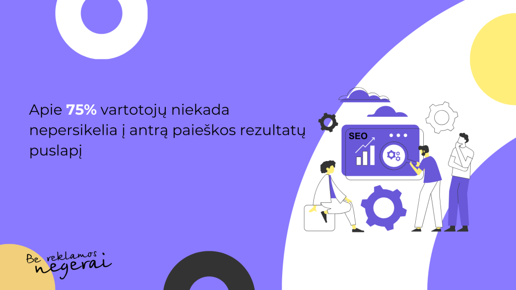 SEO optimizacija